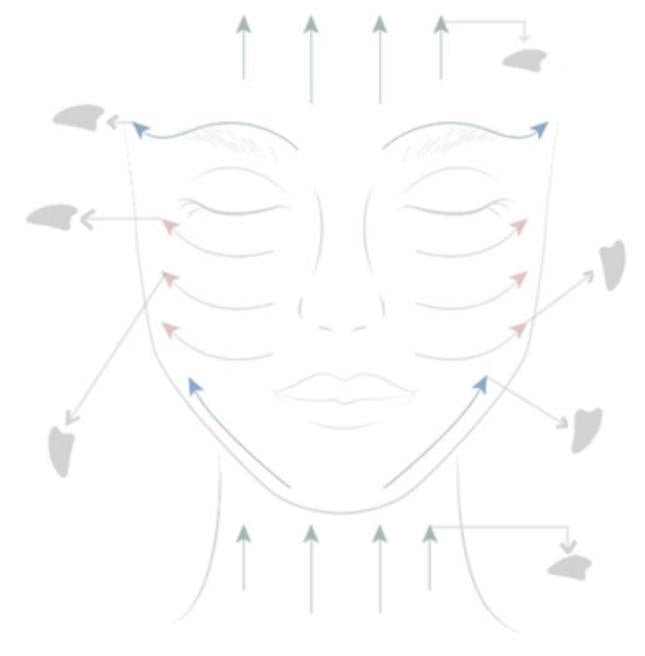 Gua sha - Pierre de massage - 2