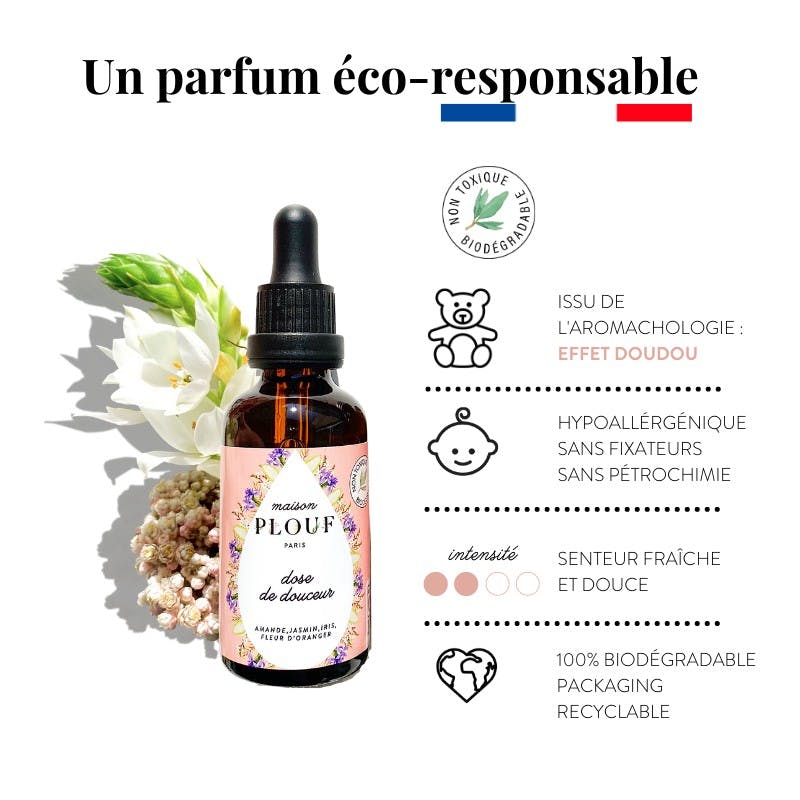 Parfum naturel pour le linge - Maison plouf - Douceur