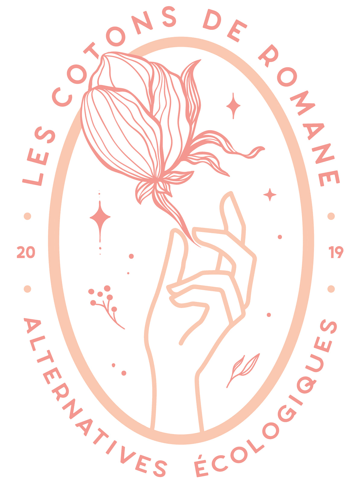 Carte cadeau les cotons de Romane - Les cotons de Romane : Produits d'hygiène réutilisables et lavables